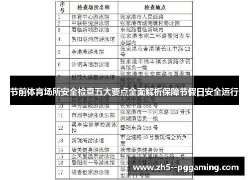 节前体育场所安全检查五大要点全面解析保障节假日安全运行