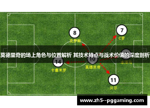 莫德里奇的场上角色与位置解析 其技术特点与战术价值的深度剖析