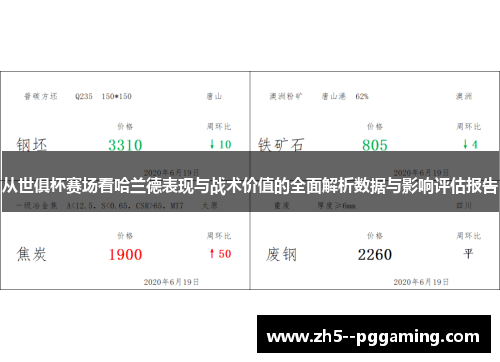 从世俱杯赛场看哈兰德表现与战术价值的全面解析数据与影响评估报告