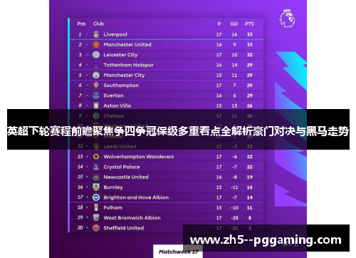 英超下轮赛程前瞻聚焦争四争冠保级多重看点全解析豪门对决与黑马走势 英超下轮赛程前瞻聚焦争四争冠保级多重看点全解析豪门对决与黑马走势
